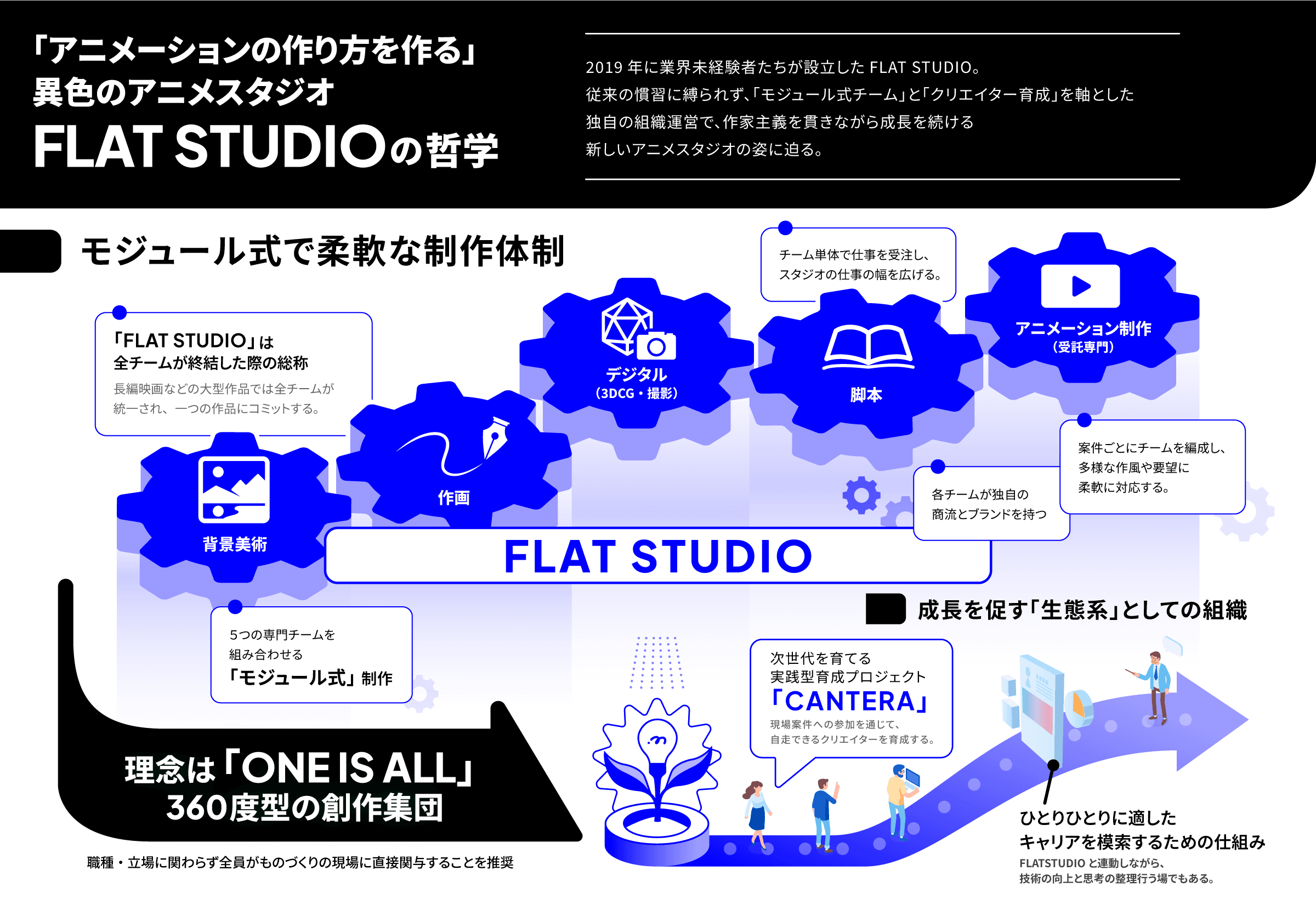 flatstudio_image_05re.png